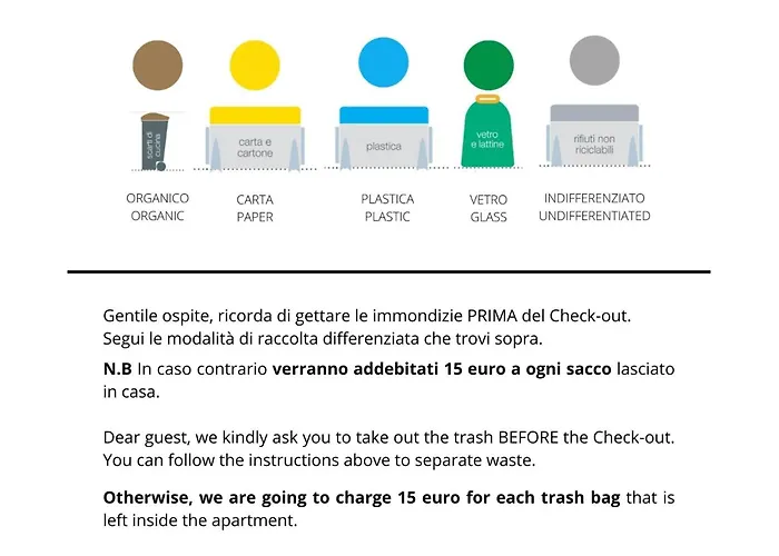 Appartement Art And Mind